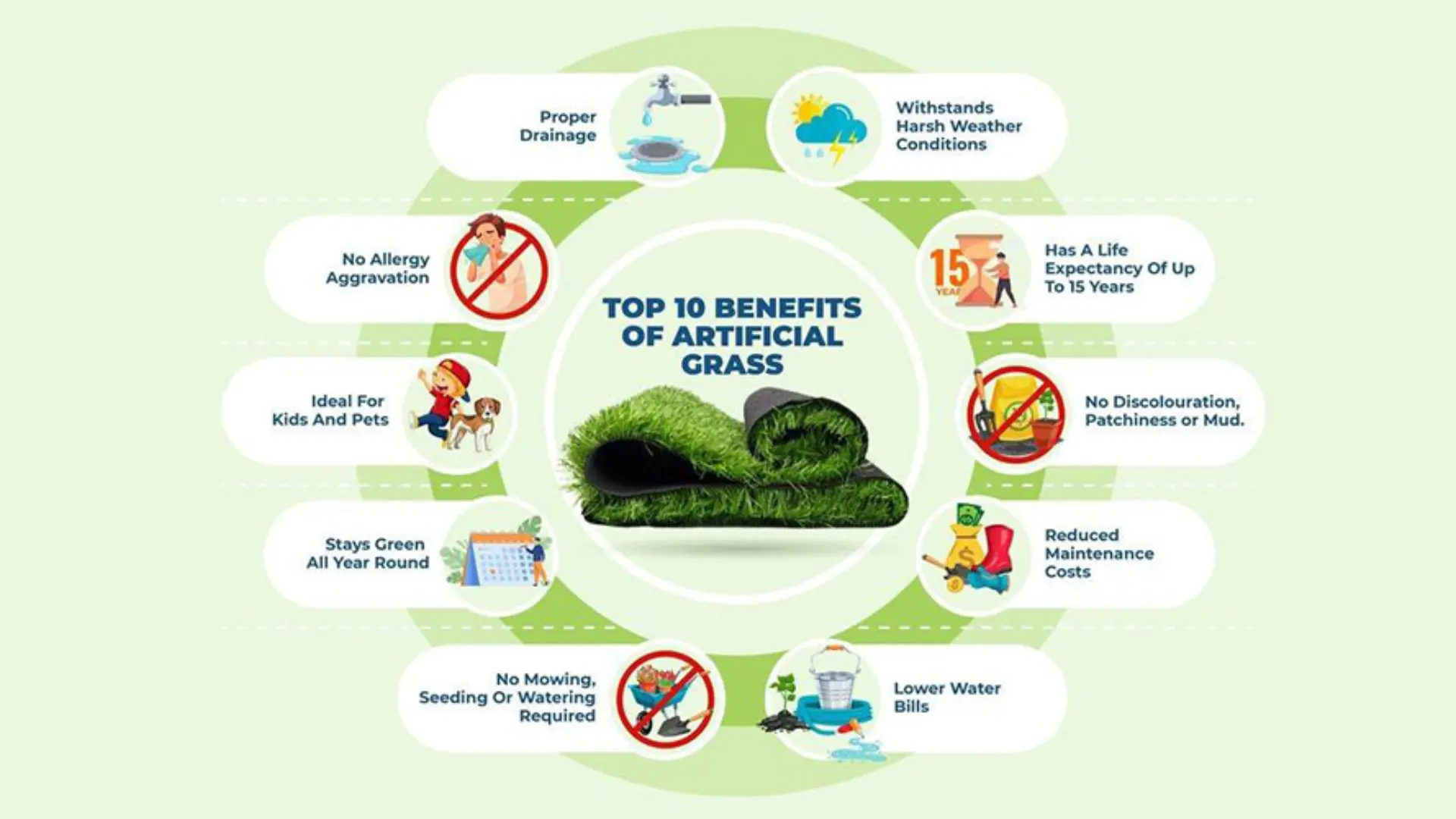 Artificial Grass Products and Turf Solutions